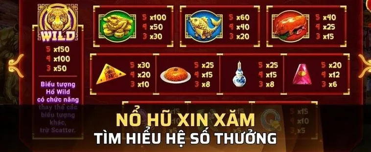 Bật Mí Cách Chơi Nổ Hũ Xin Xăm Tại VNZ6 Trăm Trận Trăm Thắng 2 Bật Mí Cách Chơi Nổ Hũ Xin Xăm Tại VNZ6 Trăm Trận Trăm Thắng